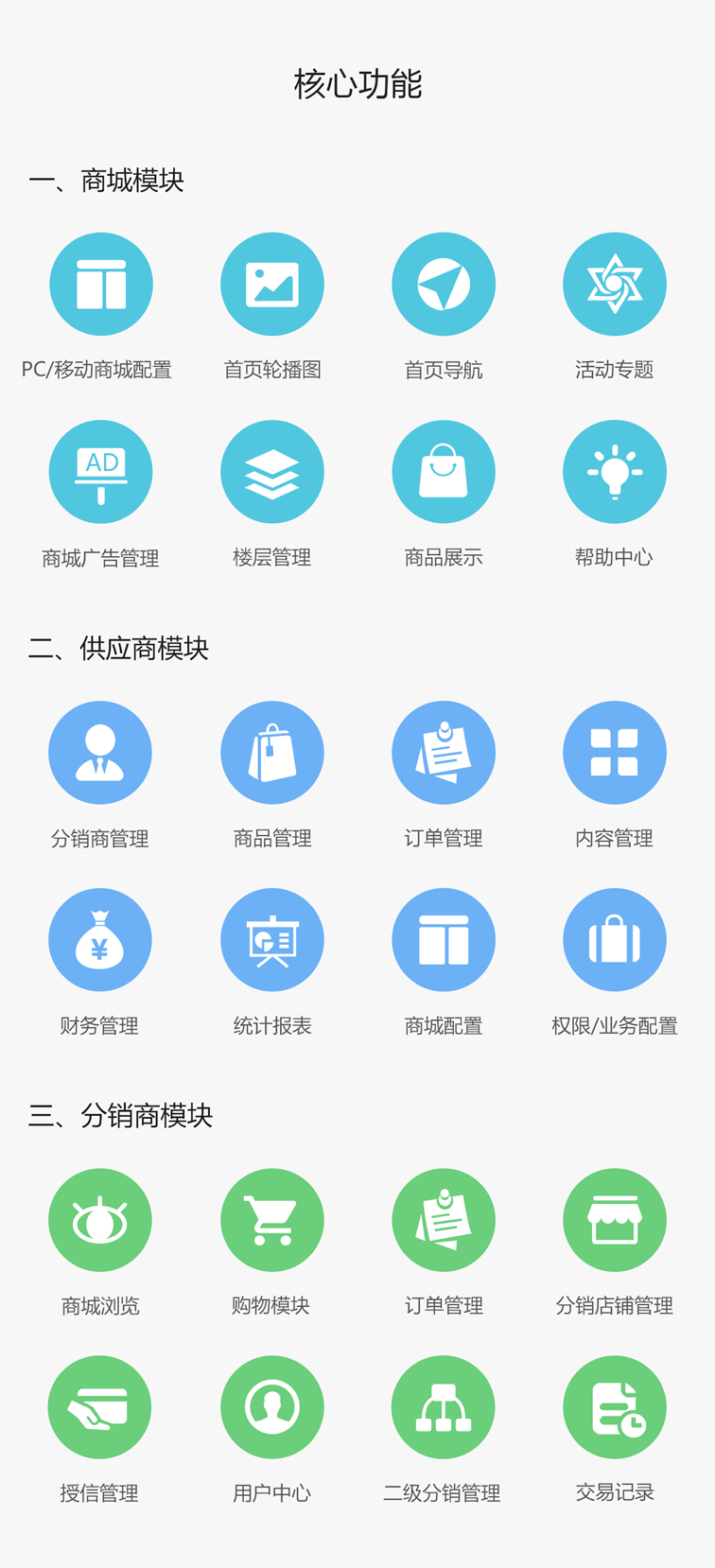 您的网络有误，请重新加载