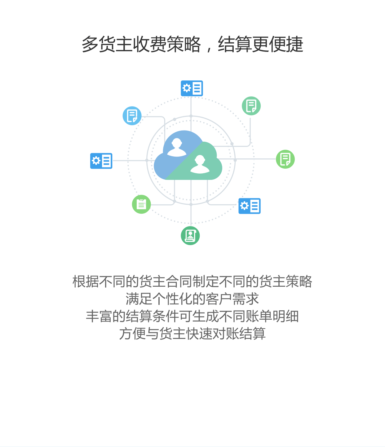 您的网络有误，请重新加载