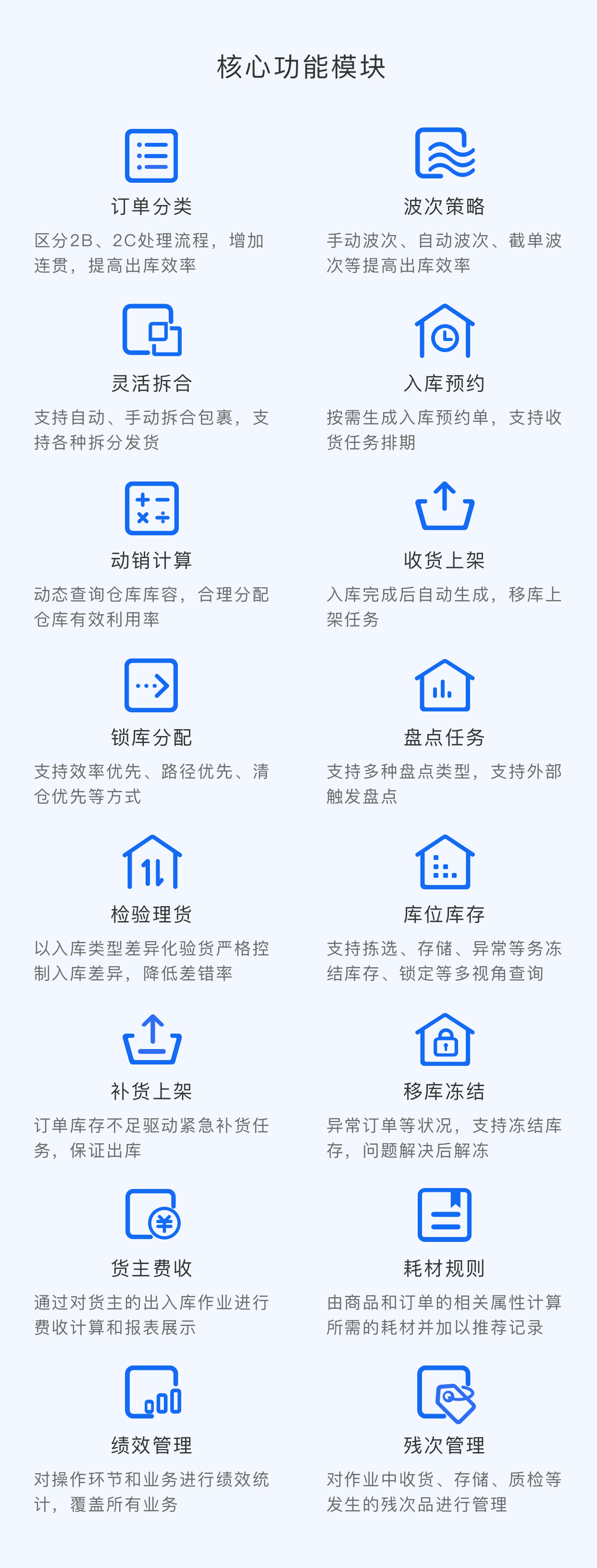 您的网络有误，请重新加载
