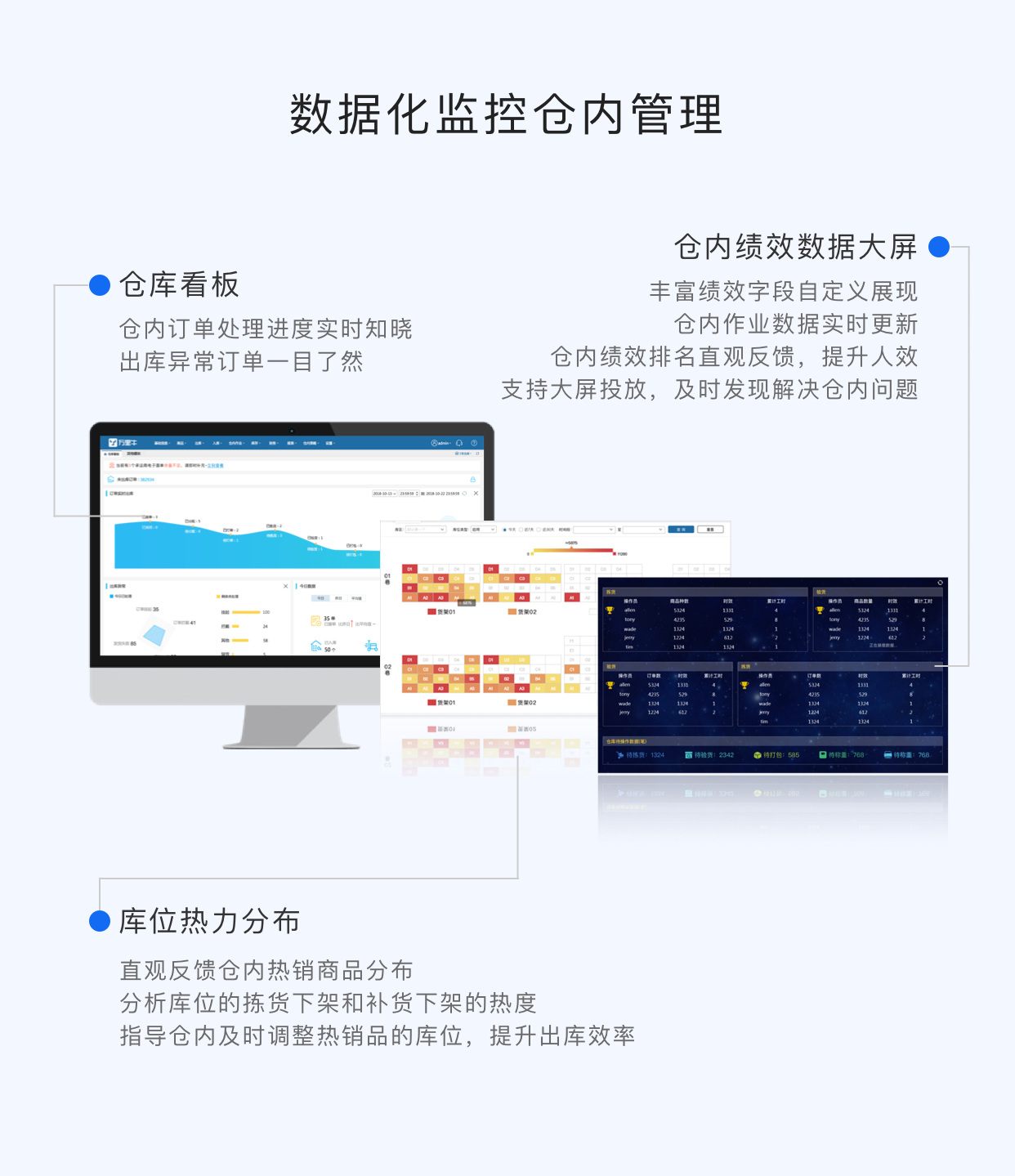 您的网络有误，请重新加载